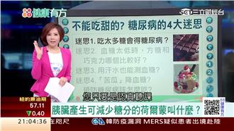 血糖太低時　該吃方糖還是巧克力？