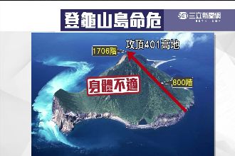 龜首斷意外頻傳？前議員登龜山島不治