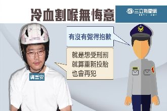 割喉案龔嫌無悔意：就算投胎也會再犯