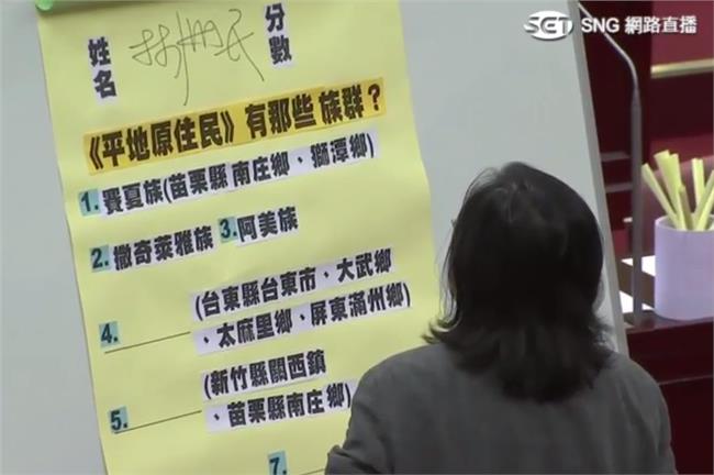 議員考原住民常識　林洲民等4人零分