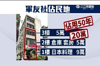 反攻大陸才還？軍友社強佔民地免租金