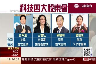 超級股東會月　最後一週風水最好！