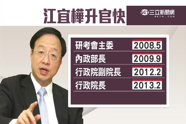 親手拉拔　馬最放心的總統人選是他？