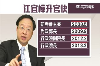 親手拉拔　馬最放心的總統人選是他？