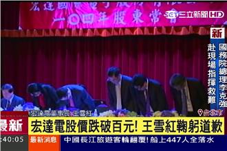 影／宏達電股價直落　王雪紅鞠躬道歉
