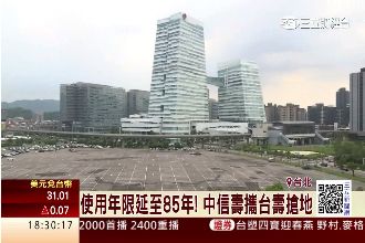 搶標南港素地　中信金可望當南港王