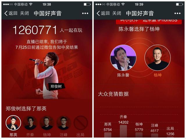「影音網站」能影響電視節目走向嗎？