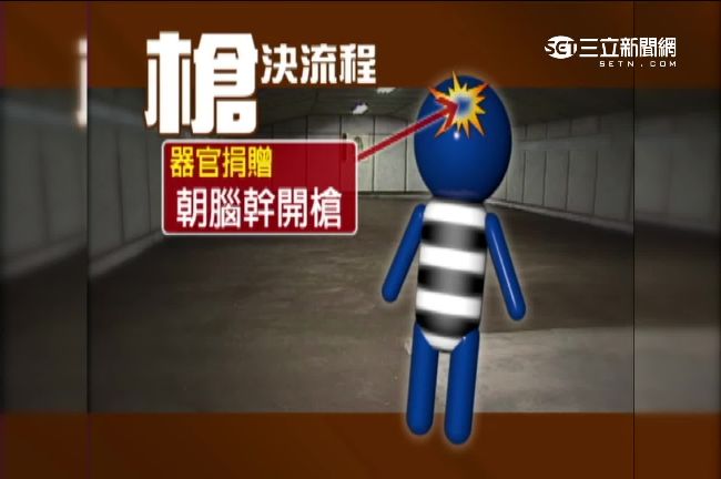死前做功德　死囚鄭金文捐腎救姐