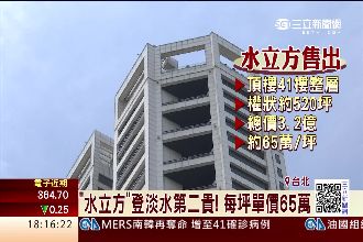 富豪砸3億包淡水頂樓　獨享無敵海景