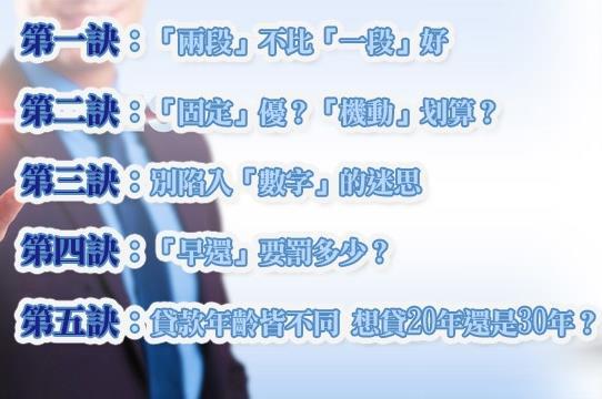 別被數字給騙了！「省貸5訣」大公開