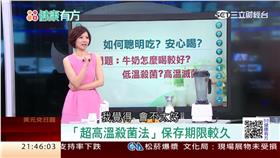 88健康有方,張雅芳,弓魚,豆類蛋白質