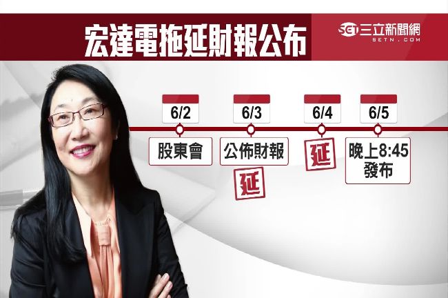 宏達電無預警降財測　阿土伯：很夭壽