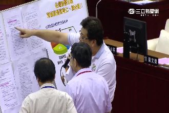 北市第6案？「光纖到府」不平等合約