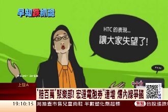 有內線？宏達電慘跌前「融券」爆增