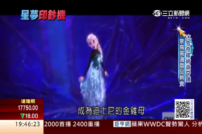 冰雪奇緣夯！迪士尼年賺488億美金
