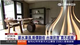 低薪、高房價！台灣人有苦難言　連CNN都震驚了