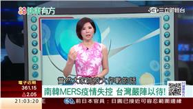 88健康有方,張雅芳,NERS,防疫