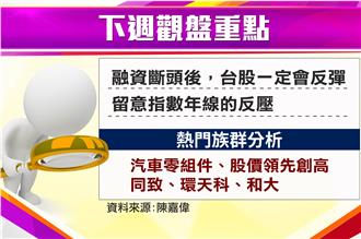 利空頻傳！台股恐結算後才明朗？