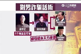 騙徒出示「蔣中正黃金存單」詐富商！