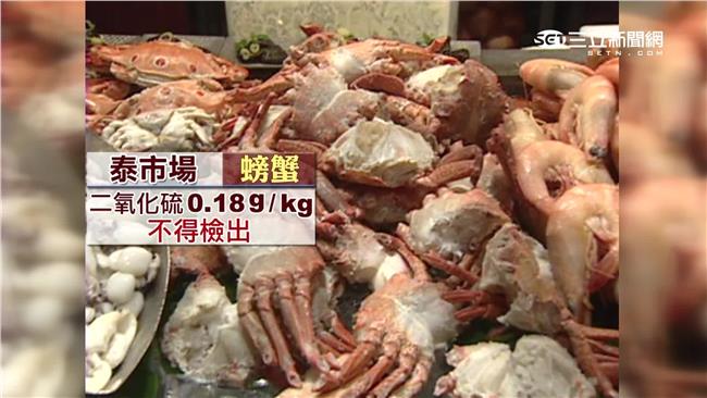 水產爆漂白劑超標！專家：恐上吐下瀉