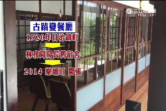 逛古蹟比故宮還貴　低消500惹民怨