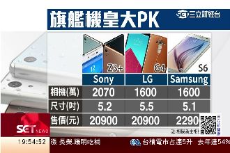 機皇大戰再開打！索尼Z3+在台上市