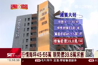 新店水岸第一排失靈？　房屋現破盤價