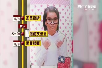 少女會網友失蹤1周　家屬心急痛哭！
