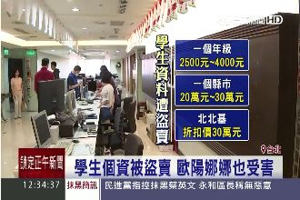 歐陽娜娜個資外洩　爸爸看了也很傻眼