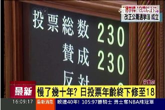 台灣又慢了！日本修法18歲獲投票權