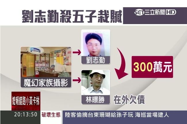 狠殺五子製造假像　合夥人背黑鍋多年