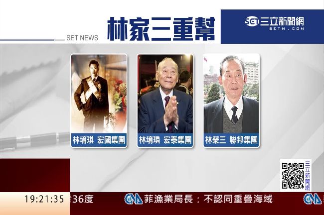林鴻明、林鴻道兄弟聯手打造宏國集團