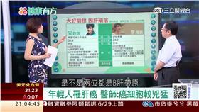 88健康有方-20150612