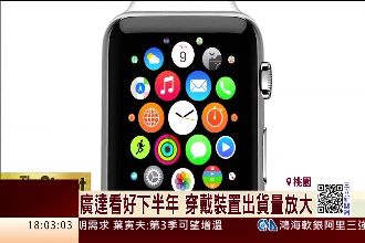 穿戴裝置熱銷　廣達下半年樂觀放利多