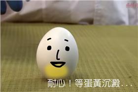 翻攝YOUTUBE

https://www.youtube.com/watch?v=tVjYllFJVl8