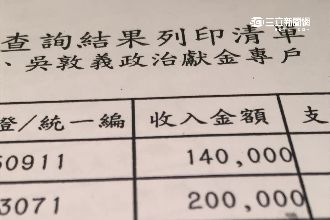 馬的政治獻金都合法？規避法令有3招