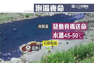 母女頂高溫泡溫泉！熱衰竭1死1傷