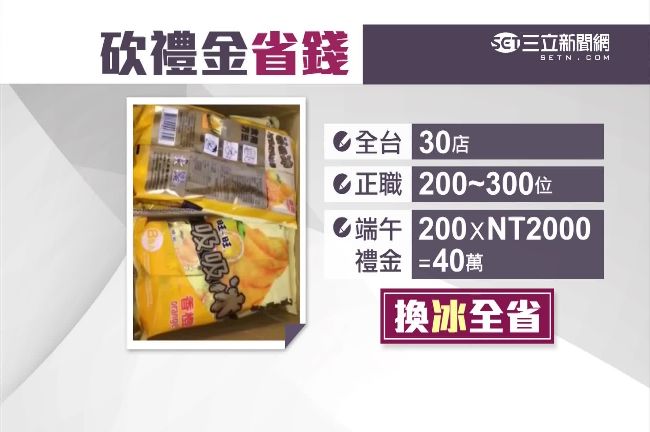 小蒙牛禮金變冰　員工轟變相清庫存