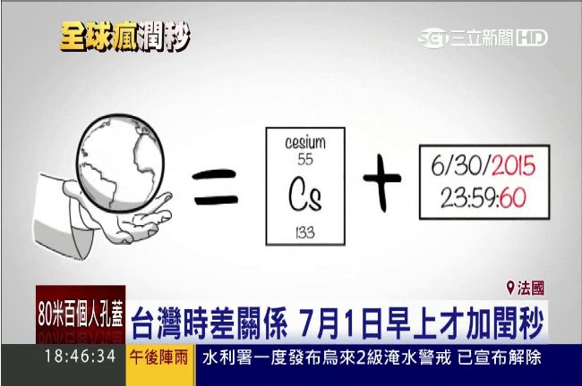 從1972年起　地球已默默增加X秒