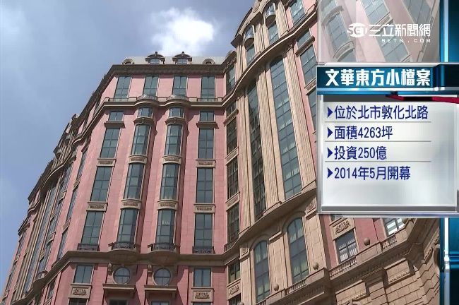 傳為節稅　文華東方480億賣中資
