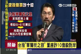 台版「華爾街之狼」董座詐十億躲對岸