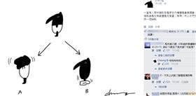 Cherng,美珍,洪秀柱,掌摑_Cherng臉書