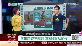 關節卡卡out！大步跑步不怯步！