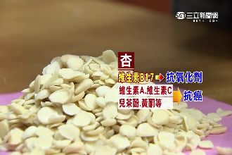 斐濟人吃杏抗癌？中醫師打臉：會中毒