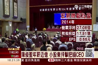 宏碁轉虧為盈仍不發股利　小股東不滿