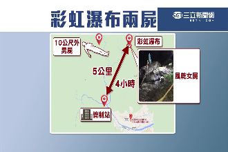 溯溪祕境百步蛇指路？接連發現2女屍