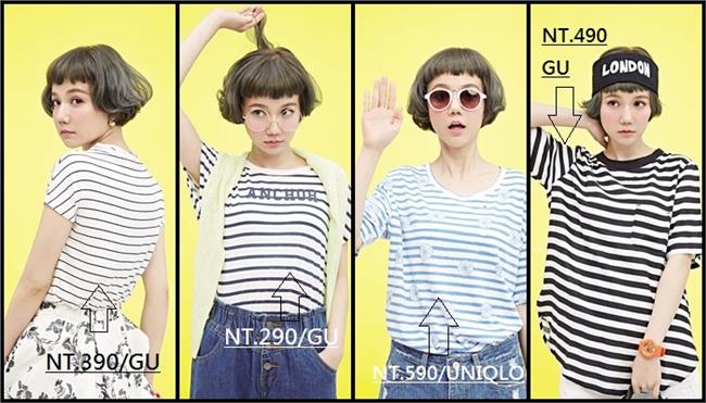 【CHOC】超值夏日T恤採購術