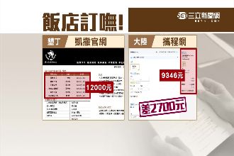 獨／歧視台灣人？高檔飯店疑獨厚陸客