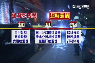 月內4名員警驟逝　質疑警察超時工作