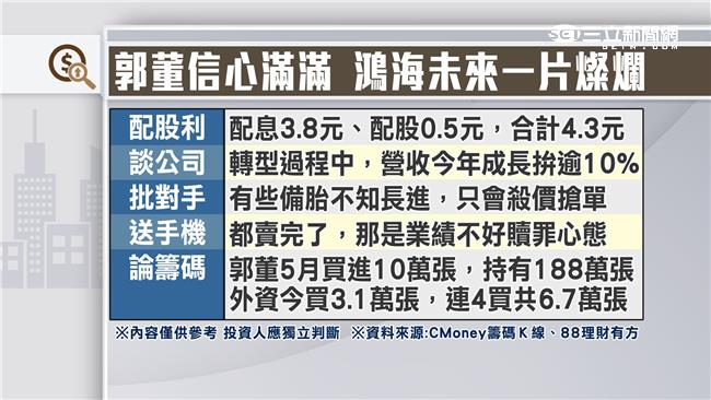 金融海嘯後　鴻海歷年股東會表現